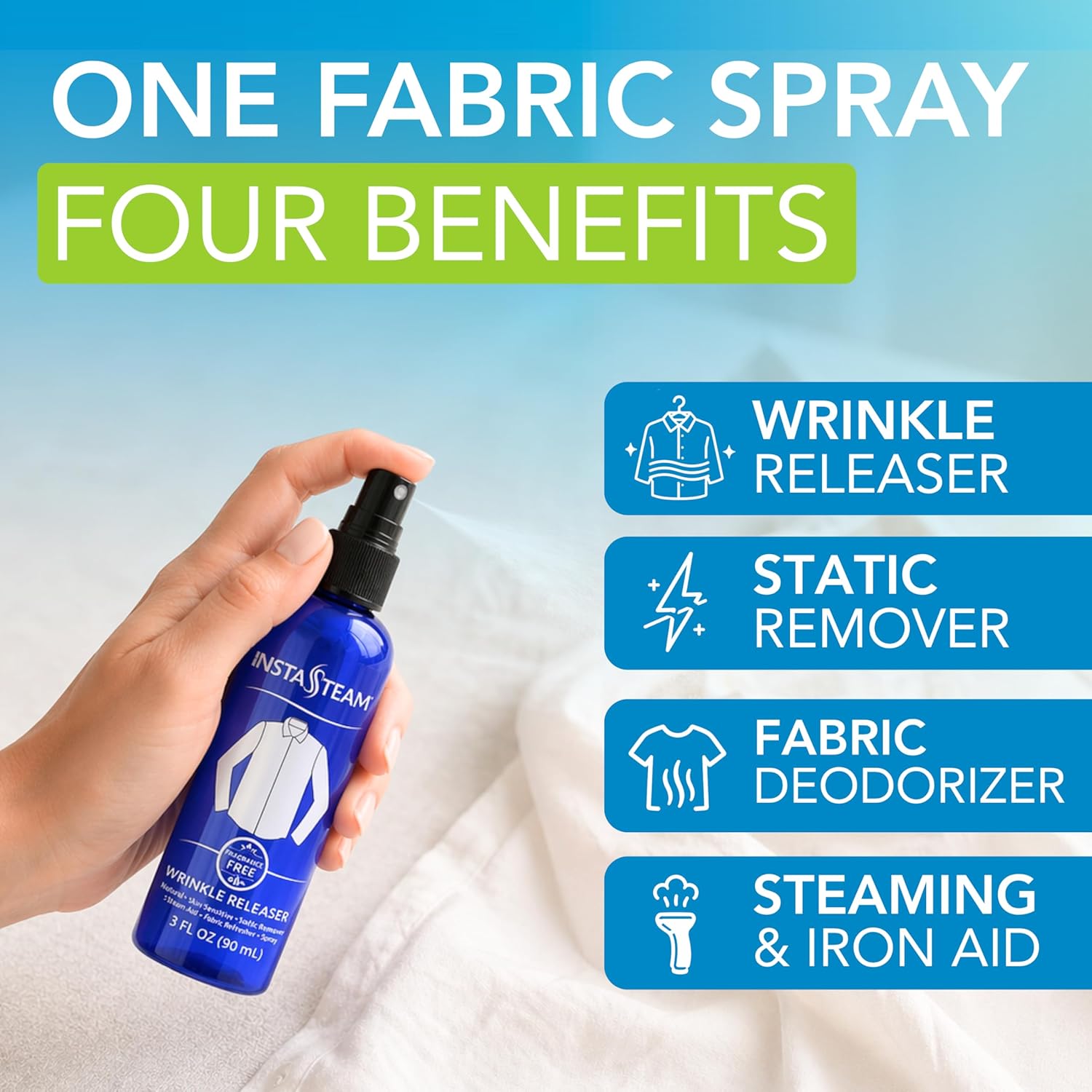 Wrinkle Release Spray (3oz) - Image 2